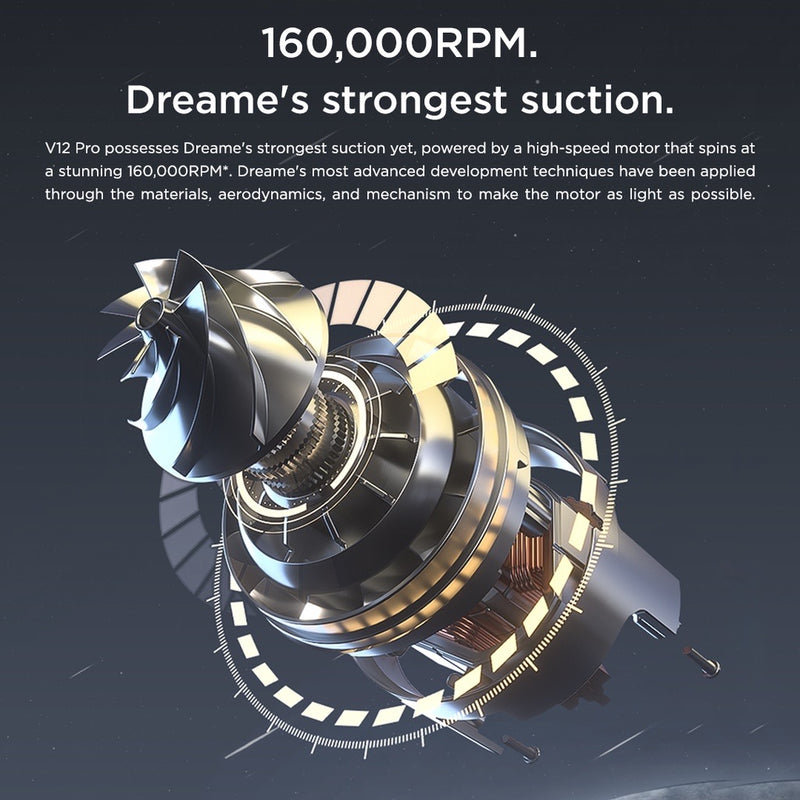 Dreame V12 Pro Cordless Vacuum